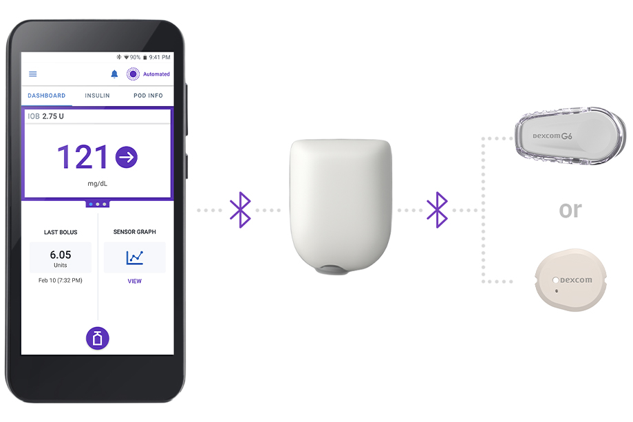 Is Dexcom G7 compatible with Omnipod 5